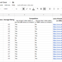 Product Research