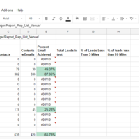 Data Mining via Google Map(getting leads)