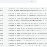 E-mail Outreach using Gmail 