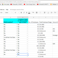 Lead Generation