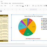 Data Entry