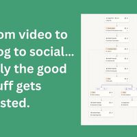 Streamline your content strategy with automation
