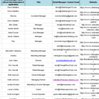Lead generation