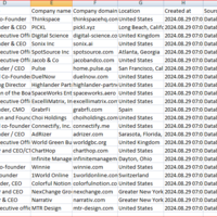 Lead Generation using Gerospect