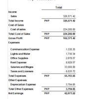 Profit & Loss in Quickbooks