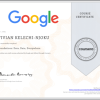 Google Certificate