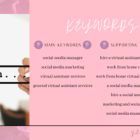 Social Media Basics - Business Branding