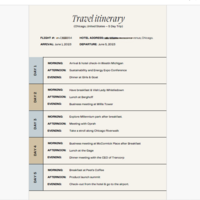 5 Day Itinerary for client