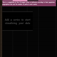 A research work clearly compiled and delivered successfully.