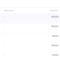 EXPENSE REPORTING USING ZOHO EXPENSE