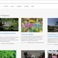 Reposting Travel Articles
