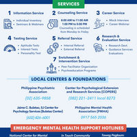 Infograph