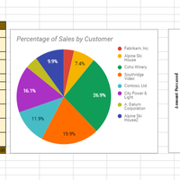 Google Docs and Sheets