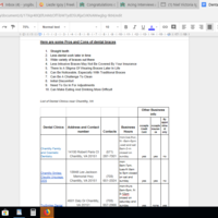 Internet research using Google Docs
