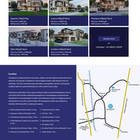 Real Estate Website