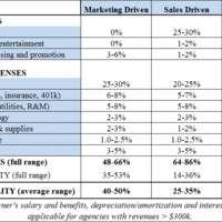 QuickBooks