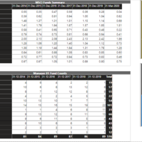 Portfolio Thumbnail 2