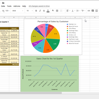 Office Applications