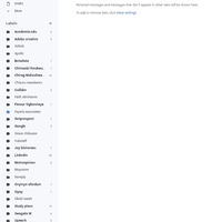 Email management