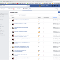 Facebook scheduling post