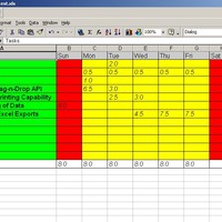 Excel Spreadsheet Reports