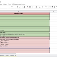 Creating spreadsheet using Google Sheet