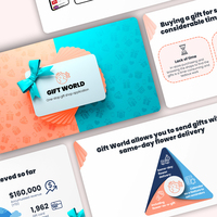 $1.8M Seed raise for a gift app company