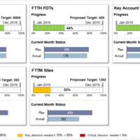 Portfolio Thumbnail 7