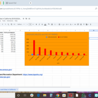 Research and Data Entry