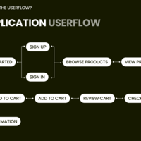 Portfolio Thumbnail 4