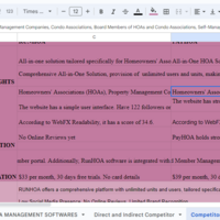 Competitor's Analysis