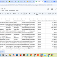 Lead generation using apollo.io