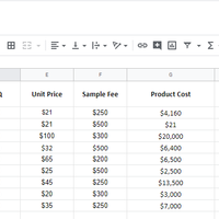 Product Sourcing on Alibaba