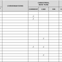 Data Management