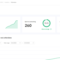 Brella Networking App