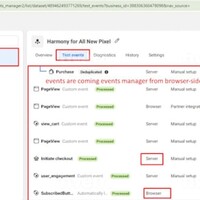 Ads Management