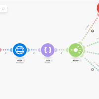 Crypto Price Monitoring System