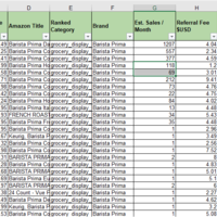 Product Analysis and Filtering Leads