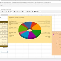 Google Sheets Sales Report