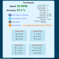 typing speed