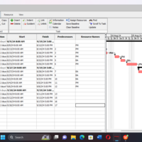 Project Management (Project Libre)