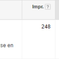 Google Adwords