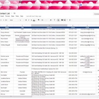 Drive quality leads to our site