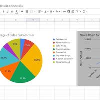 Office Application