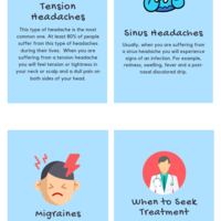 Infographic Migraines