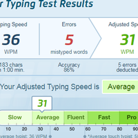 Typing Test