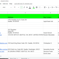 Lead Generation
