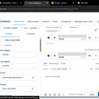 Managing the sales funnel using gohighlevel