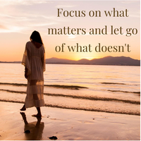 Social Media Post Using Canva
