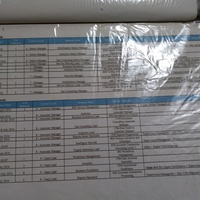 Recruitment consultant sample work